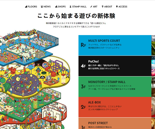 一層一層式的展覽